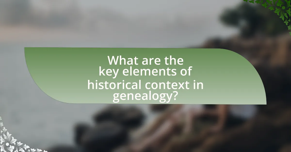 What are the key elements of historical context in genealogy?